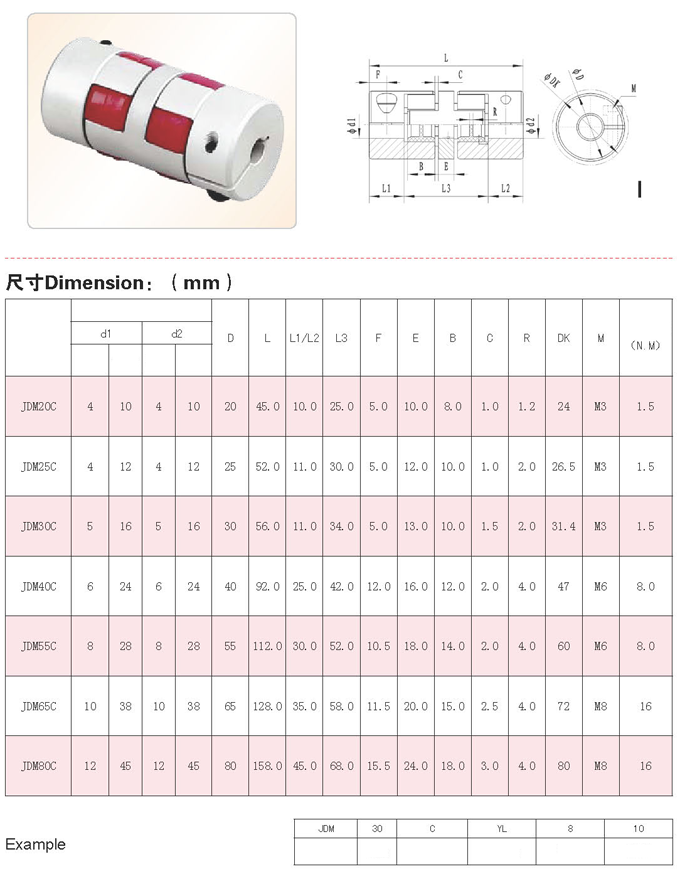 JDM SERİSİ ÖLÇÜ TABLOSU