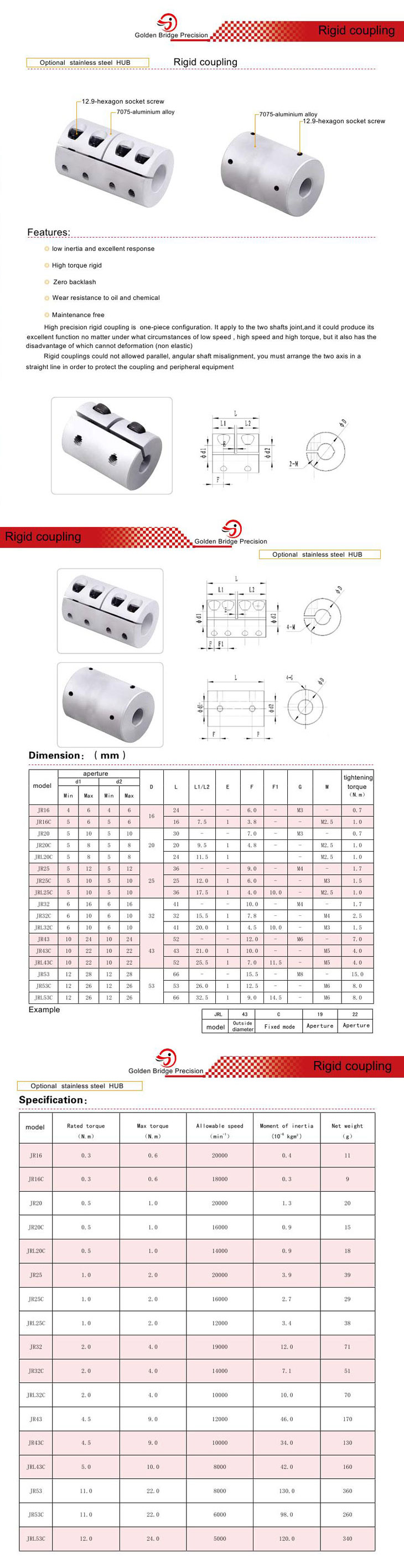 JRL-C SERİSİ KAPLİNLER