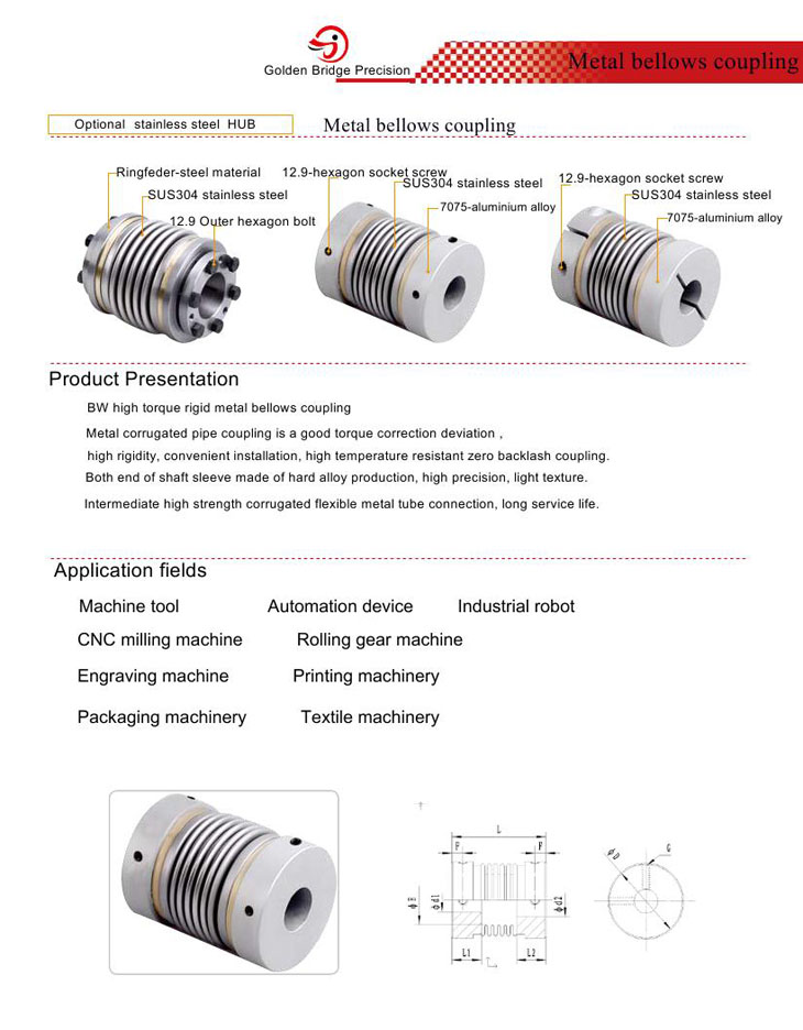 BW-T SERİSİ KAPLİNLER
