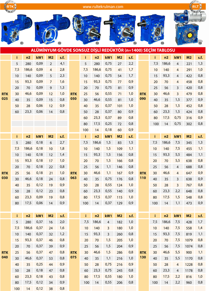 SEÇİM TABLOSU