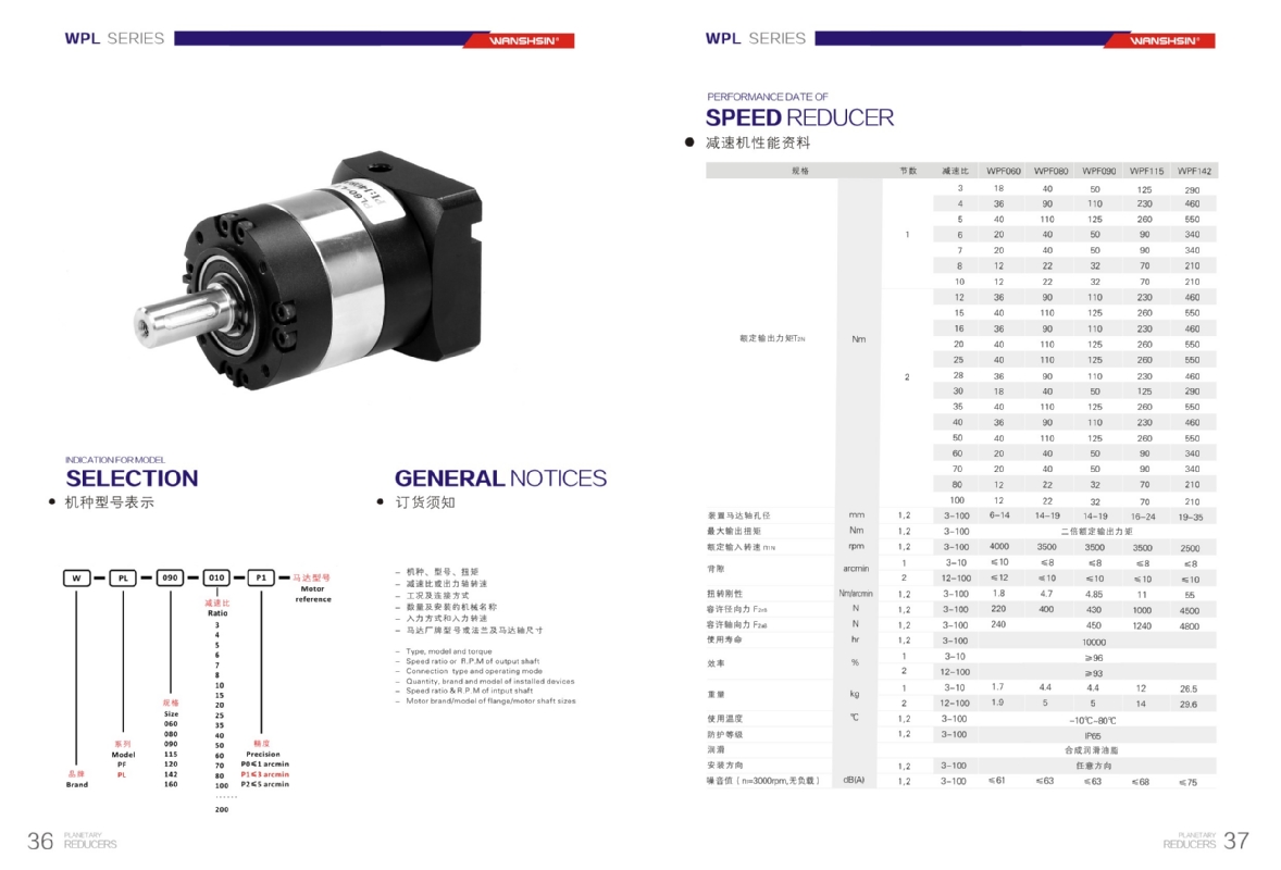 -PL Spur Gear