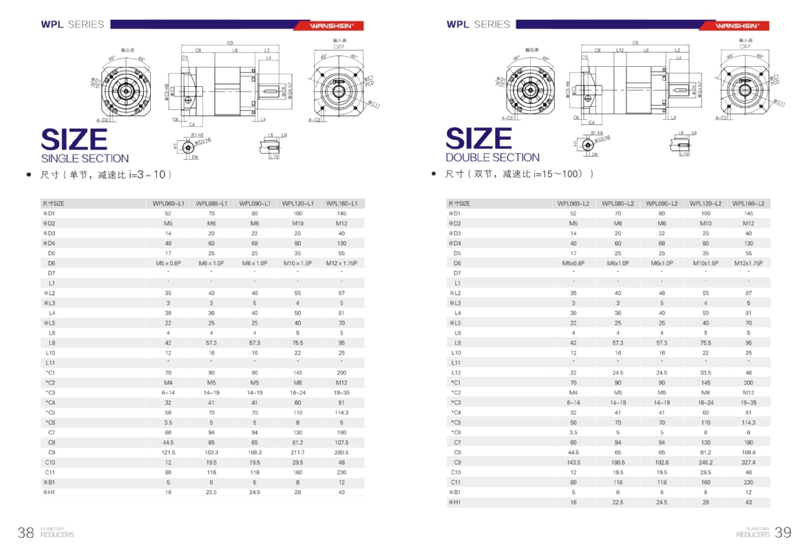 -PL Spur Gear