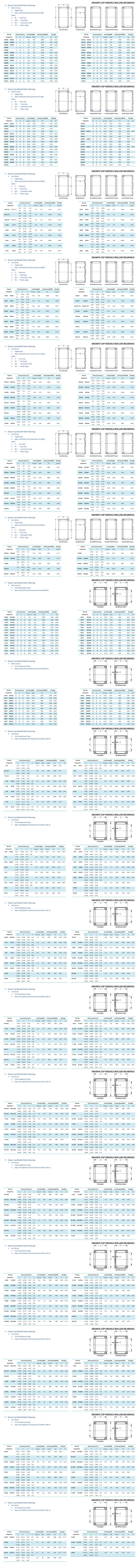 HK-SCE SERİSİ ÖLÇÜ TABLOSU