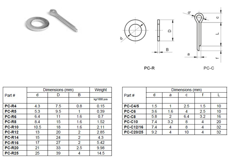 PC-R ve PC-C SERİSİ