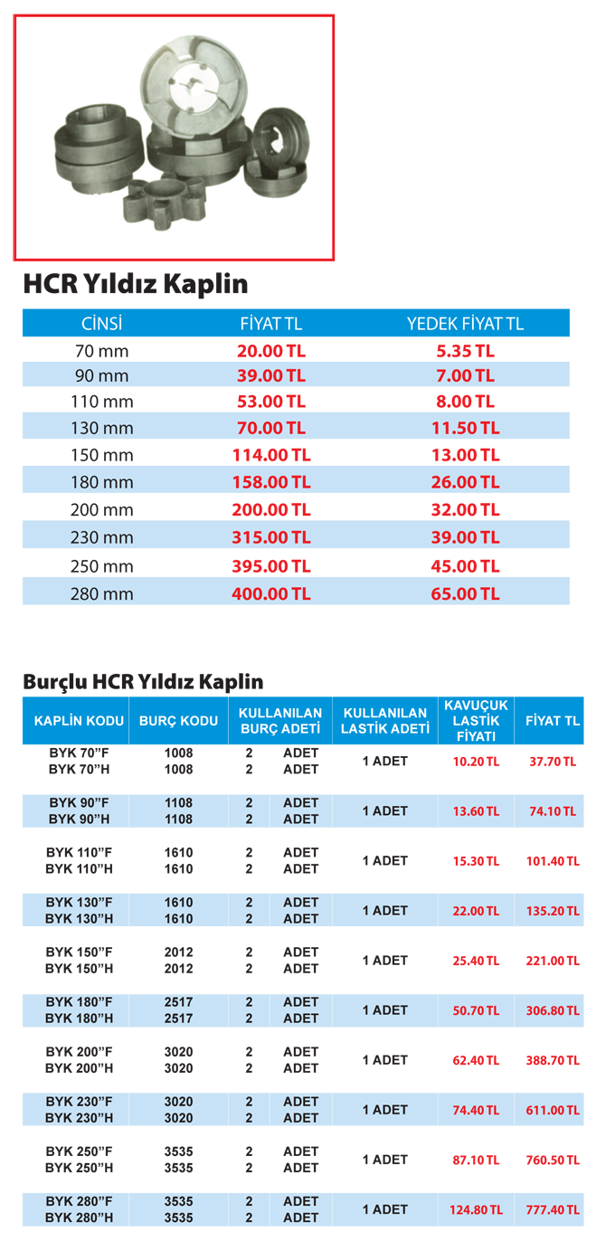 HCR YILDIZ KAPLİNLER