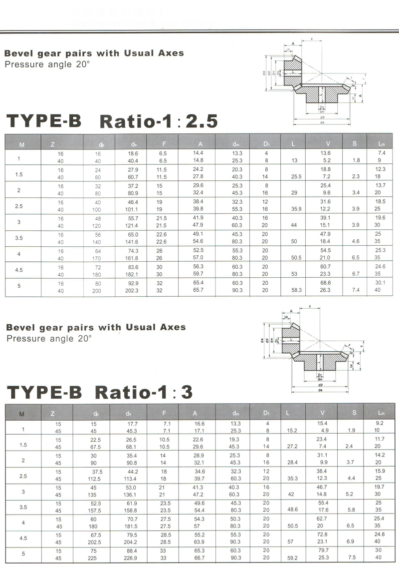 NO 4 BEVEL GEAR