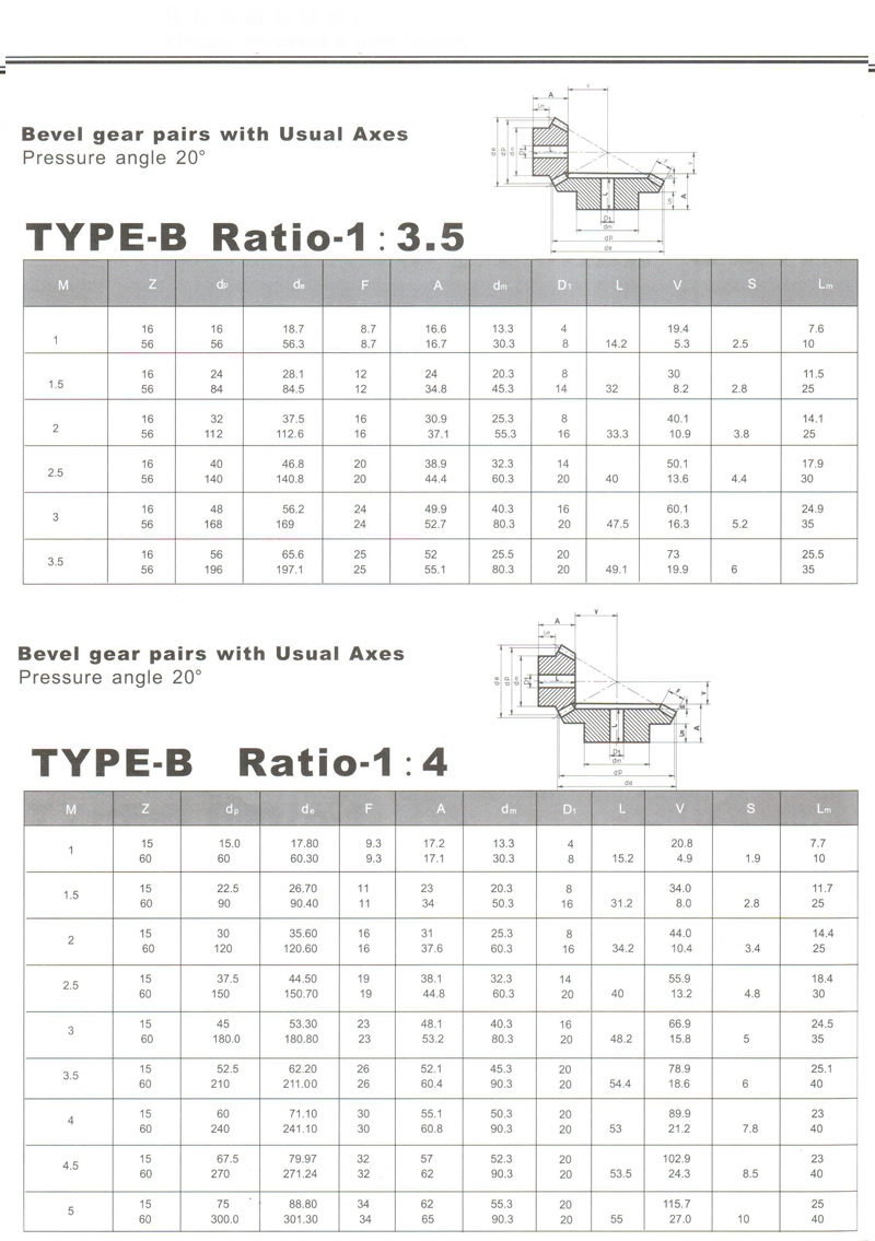 NO 5 BEVEL GEAR