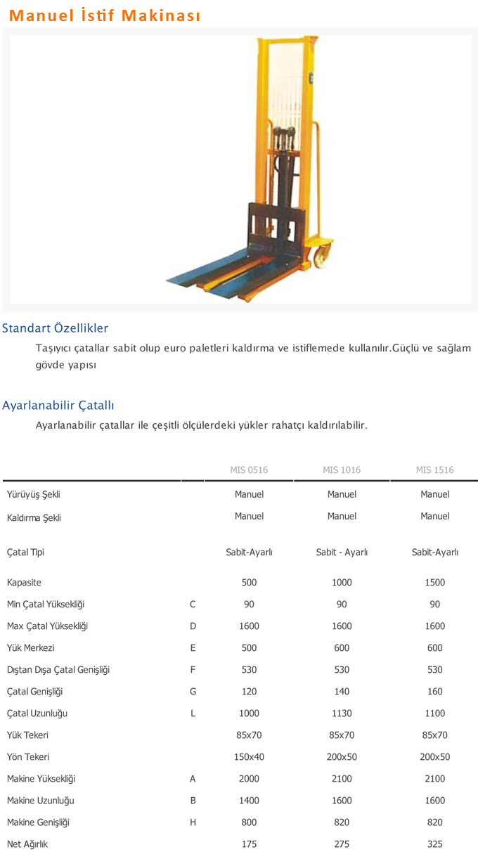 Manuel İstif Makinası